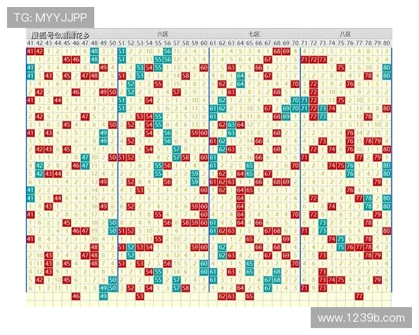 第49期开奖结果揭晓，幸运号码震撼公布！